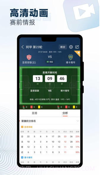 球探体育比分截图2