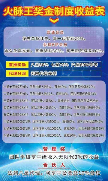 火脉APP截图3 火脉APP截图3