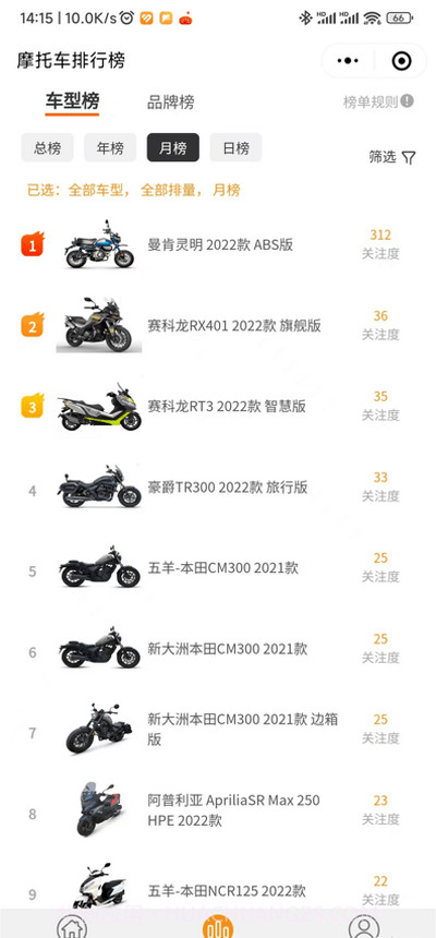 摩托车排行榜截图4