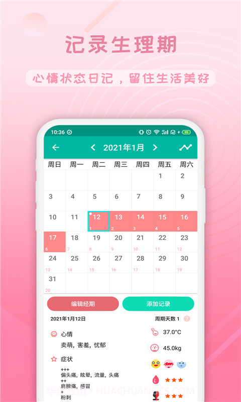 姨妈经截图2 姨妈经截图2