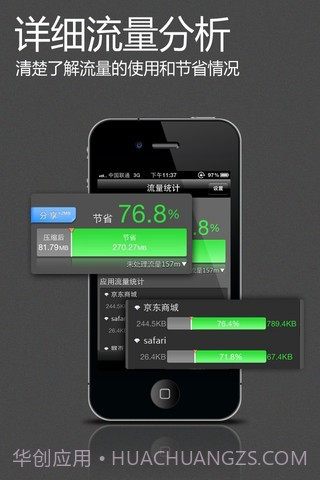 飞速流量压缩仪截图5 飞速流量压缩仪截图5