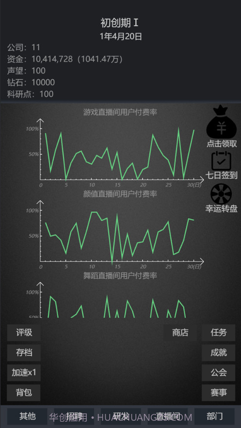 模拟经营我的直播公司截图1 模拟经营我的直播公司截图1