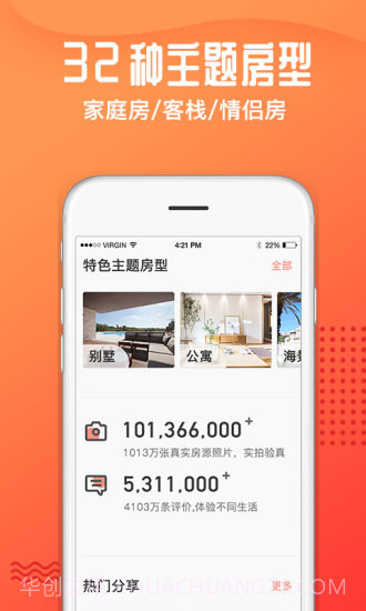 木鸟民宿(木鸟短租)截图4