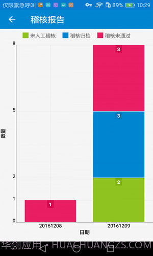 移动无纸化办公截图1 移动无纸化办公截图1