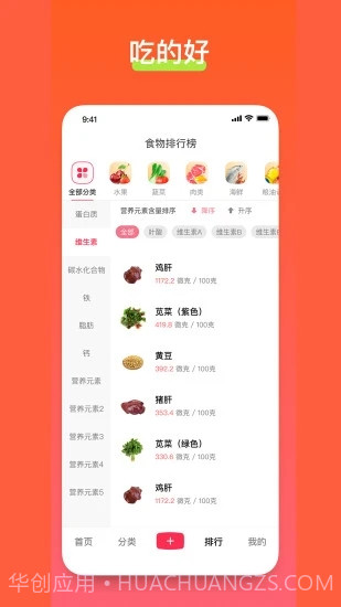 食其时美食截图1