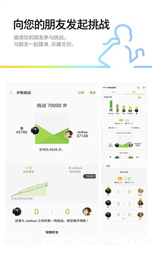 三星健康(S健康)截图1 三星健康(S健康)截图1