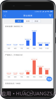 众途车管家截图4 众途车管家截图4