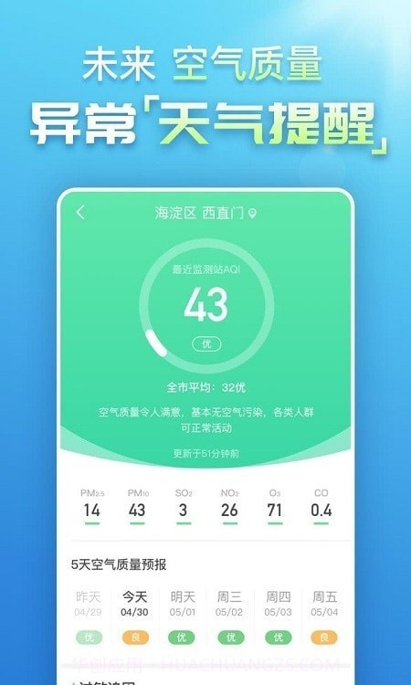 预知天气预报截图2 预知天气预报截图2
