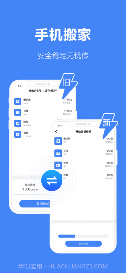 传输大师：一键换机助手截图2