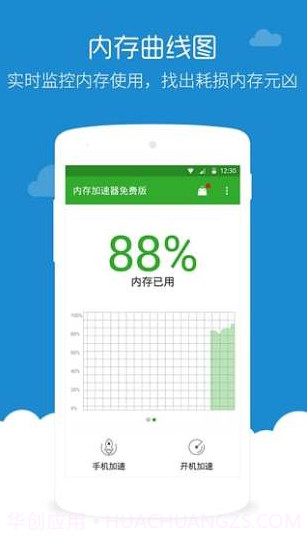 RAM保护程序截图1 RAM保护程序截图1