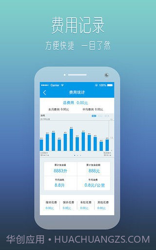 车主小伙伴截图3