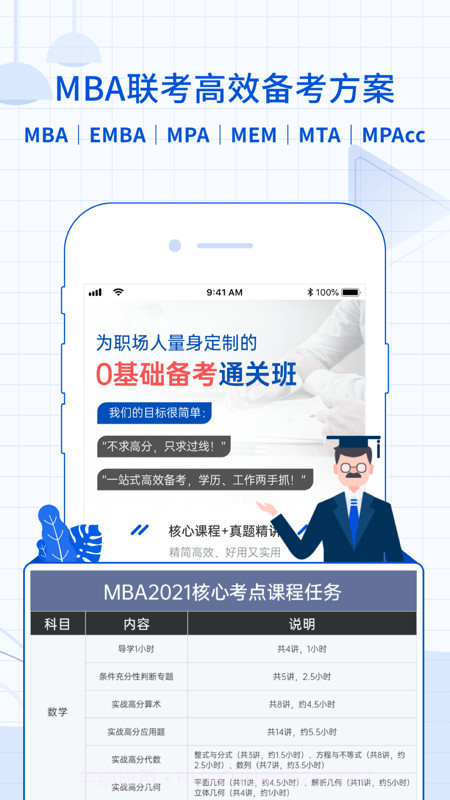MBA智库商学院截图2 MBA智库商学院截图2