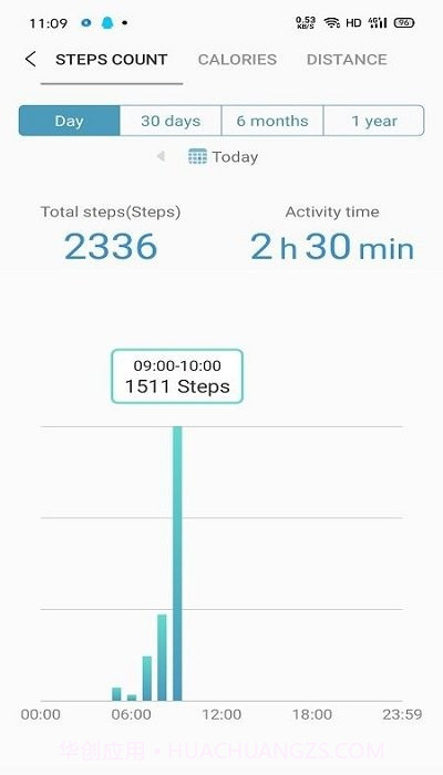 runmifit智能手环截图2