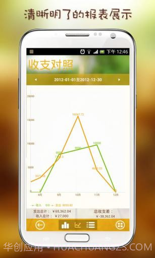 小福记账截图4 小福记账截图4