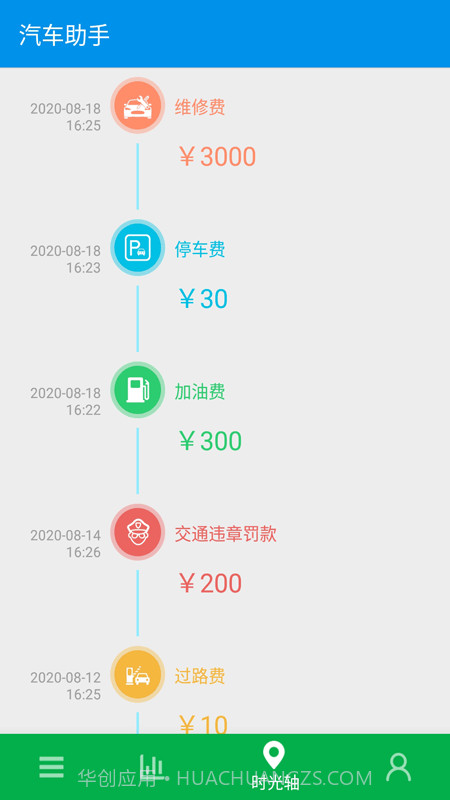 旅游记账截图2 旅游记账截图2