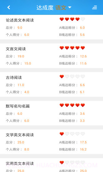 智慧成绩单截图1 智慧成绩单截图1