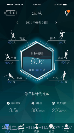 酷浪小羽截图3 酷浪小羽截图3