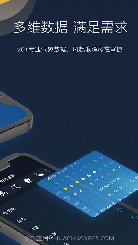 全球天气预报截图2