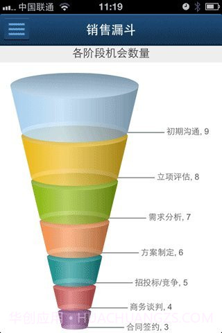 XTools掌中宝截图4 XTools掌中宝截图4