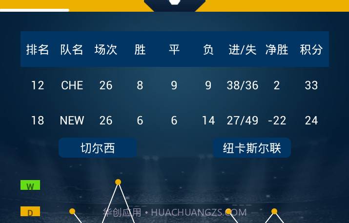 量子足球截图2 量子足球截图2