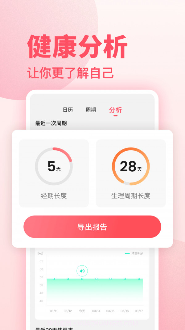 潮汐健康经期助手截图4 潮汐健康经期助手截图4