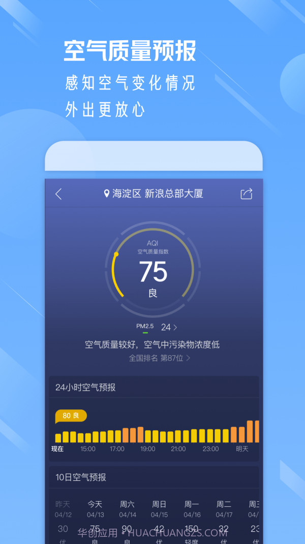 嘻哈天气截图5 嘻哈天气截图5
