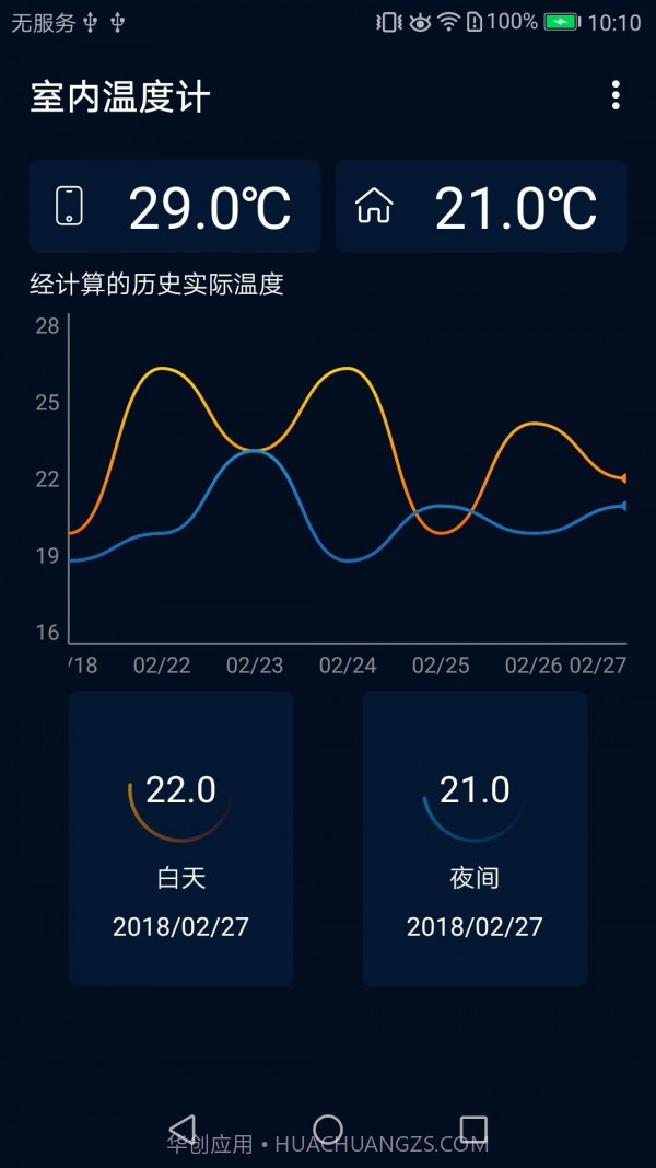 室内温度计截图3 室内温度计截图3