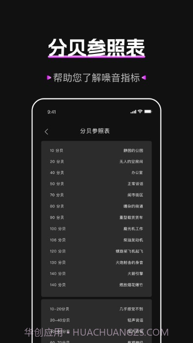 标准噪音分贝检测仪截图1 标准噪音分贝检测仪截图1