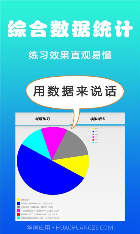驾考学车真题截图1