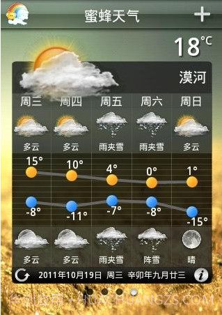 蜜蜂天气截图1 蜜蜂天气截图1