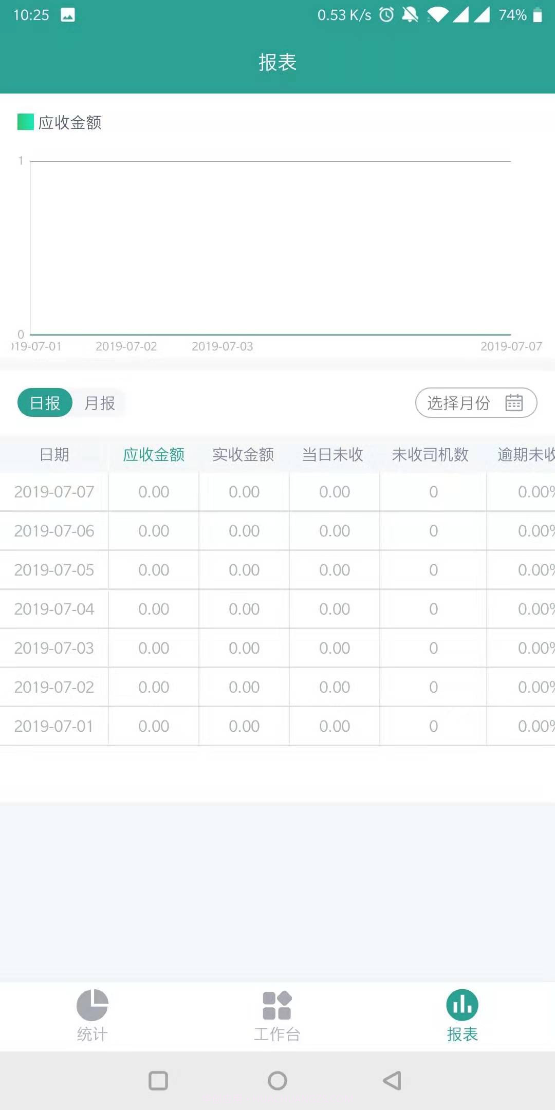 百跑管车截图2 百跑管车截图2