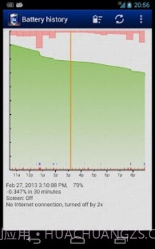 省电超人 (2x Battery)截图7 省电超人 (2x Battery)截图7