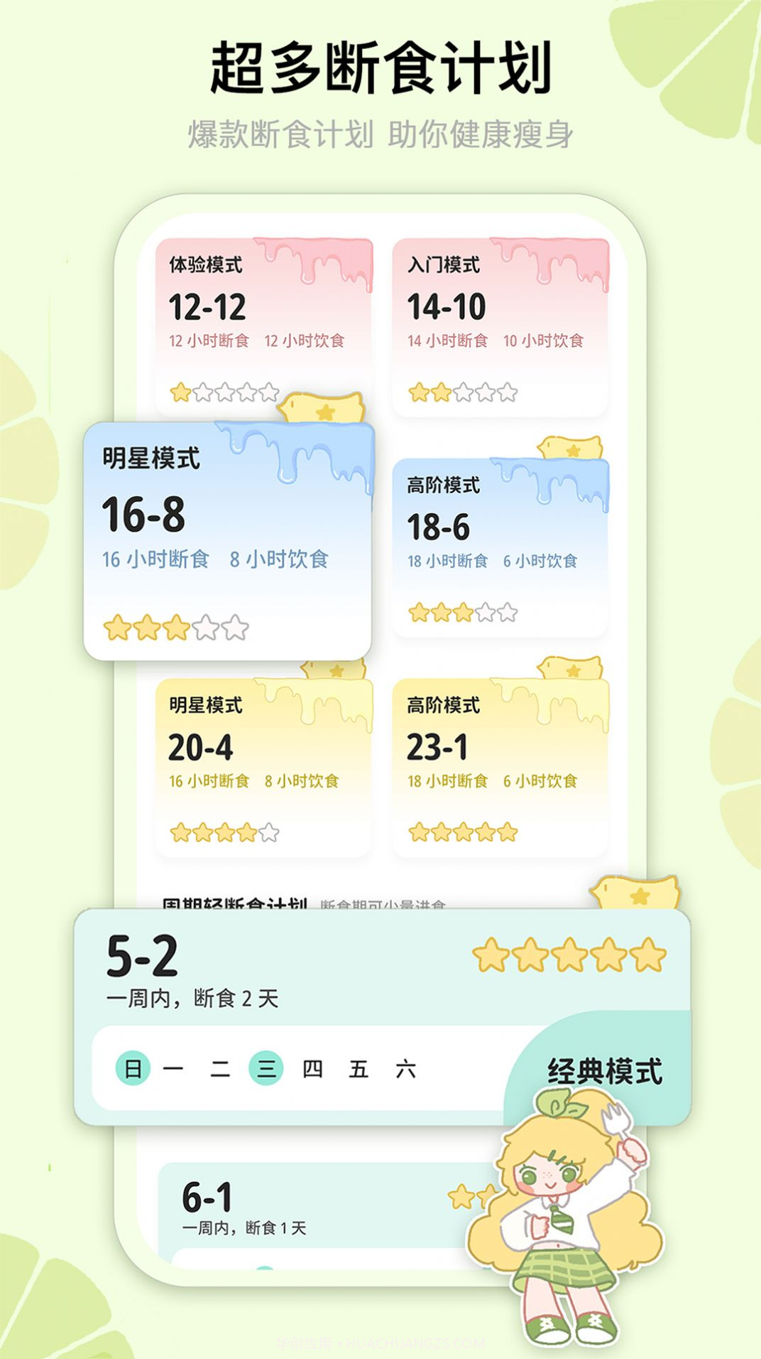 清柠轻断食截图3