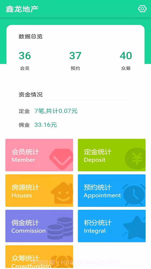 鑫龙地产Boss截图1 鑫龙地产Boss截图1