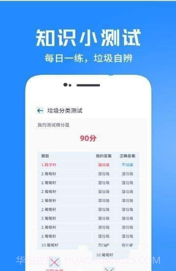 垃圾分类管家Pro截图1 垃圾分类管家Pro截图1