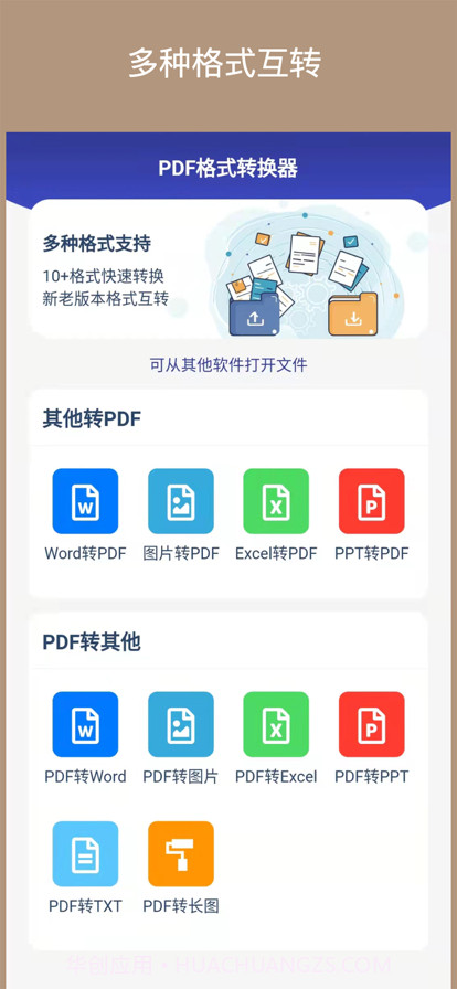 PDF格式转换器截图1 PDF格式转换器截图1