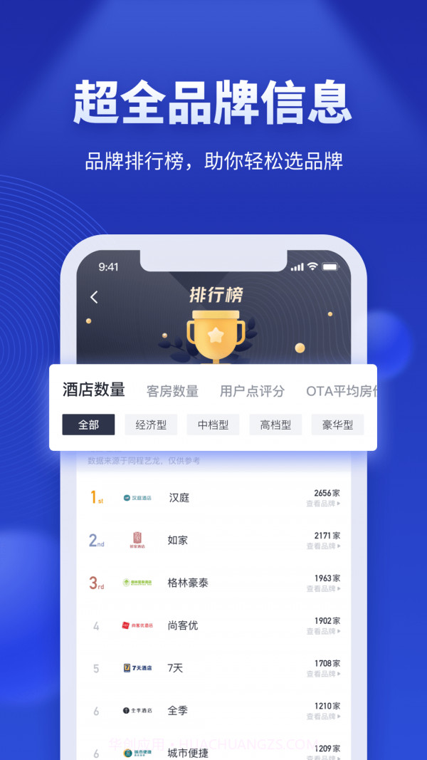 酒店之家截图2 酒店之家截图2