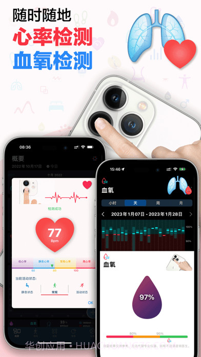 哈特健康检测截图1 哈特健康检测截图1