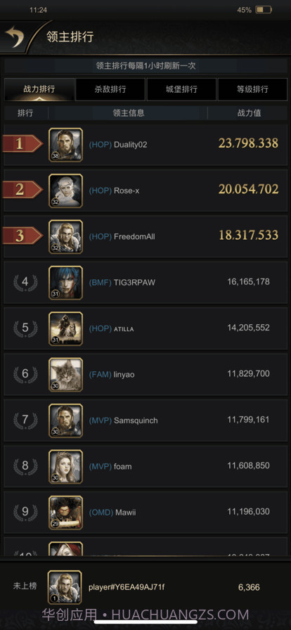 统治与文明截图8