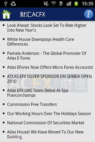 财汇ACFX MT4截图2 财汇ACFX MT4截图2