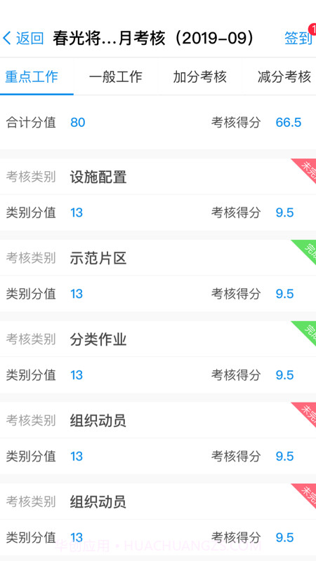 越分越美截图4 越分越美截图4