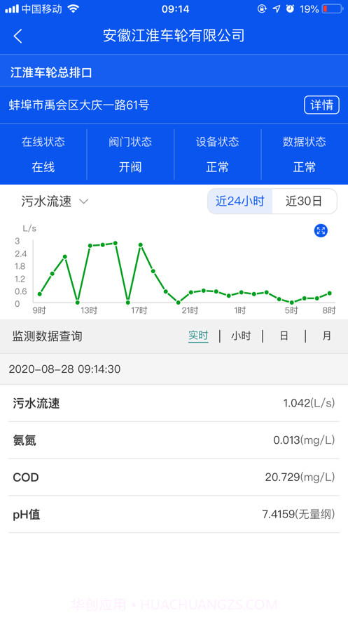 汇环监控运维截图3 汇环监控运维截图3