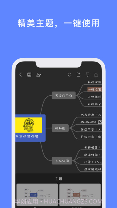 HoodleMind思维导图截图6 HoodleMind思维导图截图6