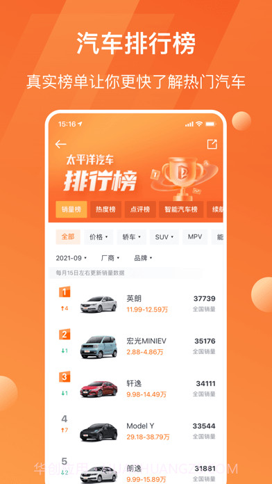 太平洋汽车截图6 太平洋汽车截图6