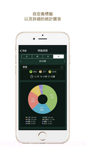 Forest截图5 Forest截图5