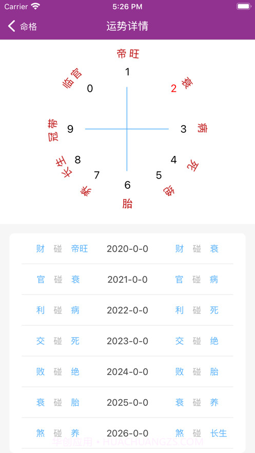 喜用神截图3 喜用神截图3