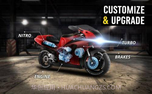 极限摩托车司机截图3
