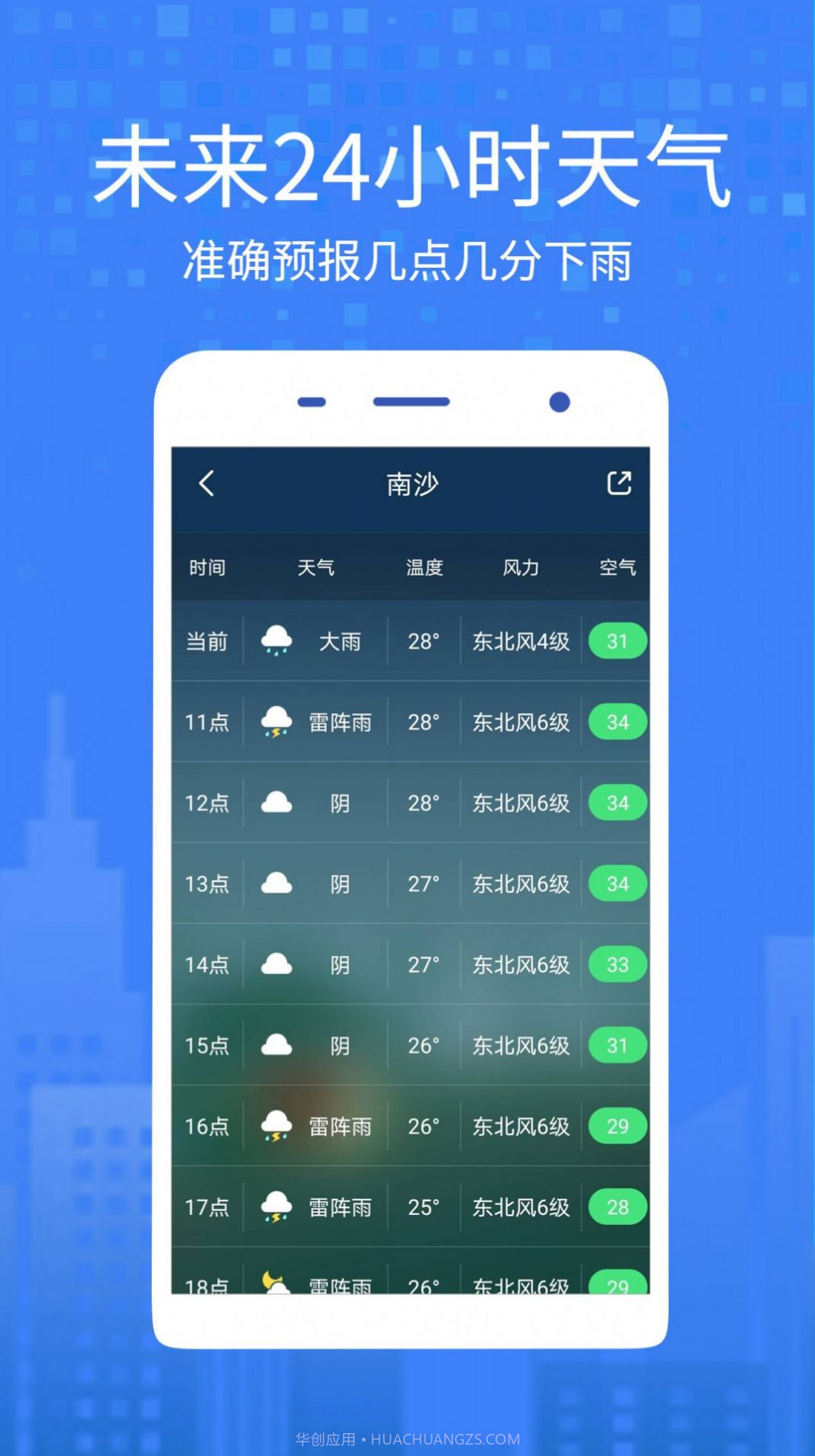 一个天气预报截图4