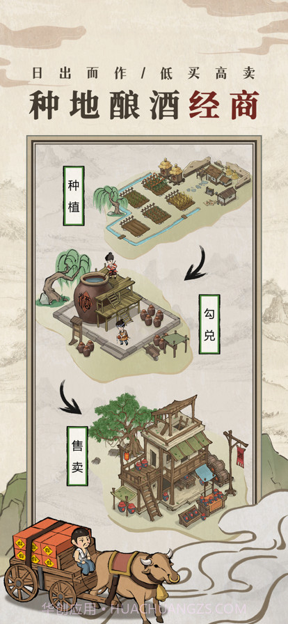古代酒楼模拟器截图2 古代酒楼模拟器截图2