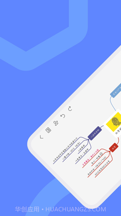 HoodleMind思维导图截图1 HoodleMind思维导图截图1